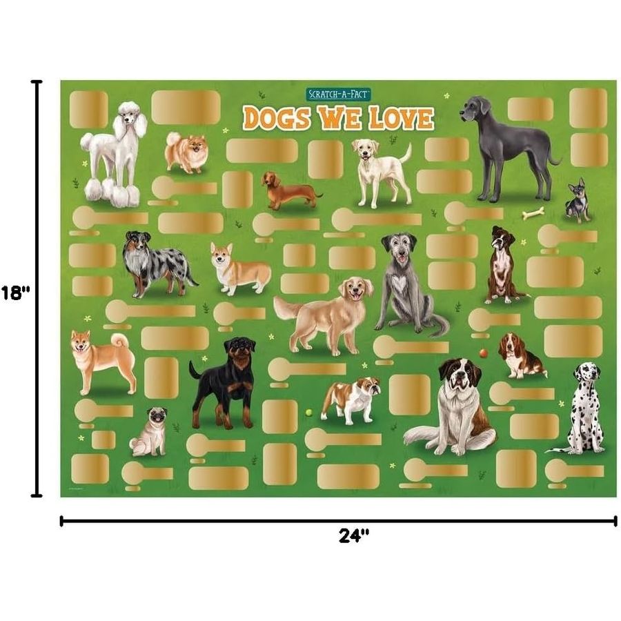 MindWare Scratch-A-Fact Dog Poster, view 2