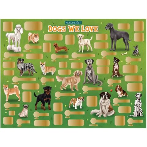 MindWare Scratch-A-Fact Dog Poster